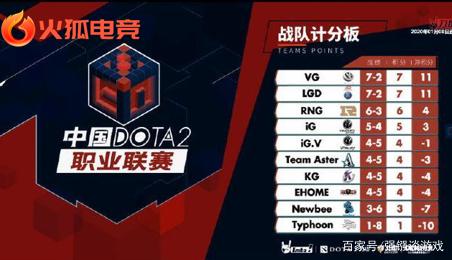 胜负关键或 胜负关键或