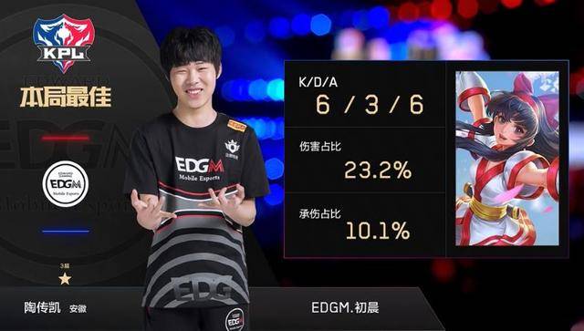 动员应有的 动员应有的