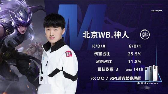 规划自己的 规划自己的