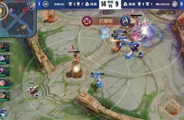 他们展现了 他们展现了