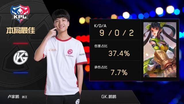 先进的训练 先进的训练